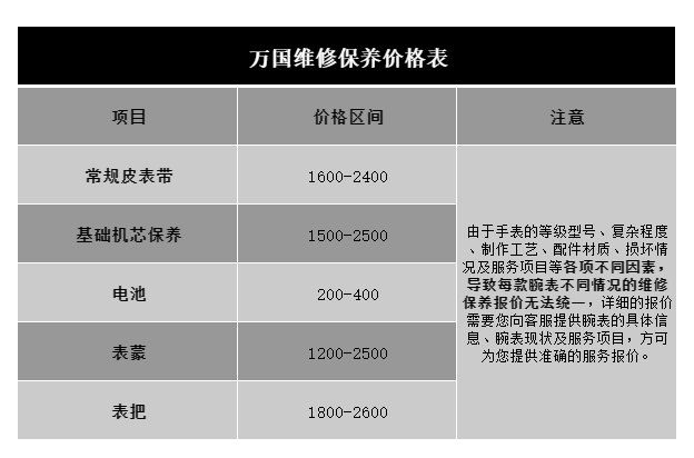 萬國