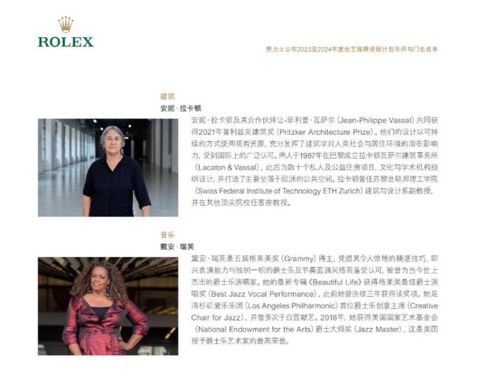 勞力士公布2023至2024年度創藝推薦資助計劃導師與門生名單(圖)